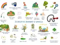 Wakacyjna lista wyzwań: od tęczy po piknik i budowanie zamku z piasku. Czas na przygody!