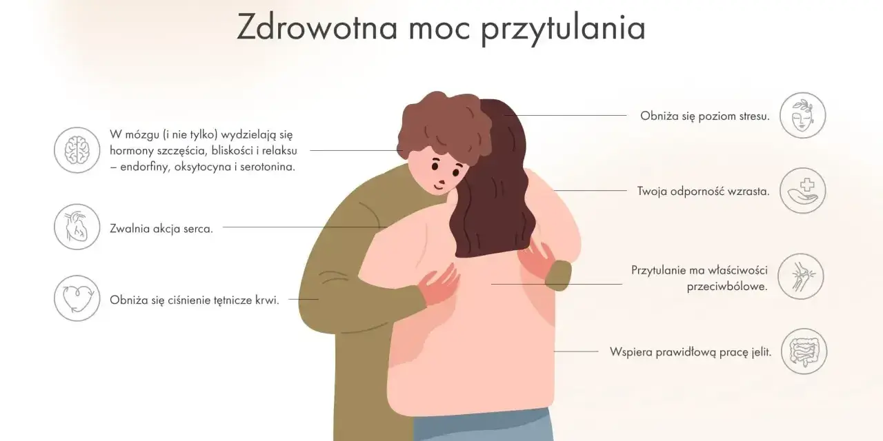 Dzień przytulania to idealna okazja, by poczuć zdrowotną moc bliskości. Przytulanie obniża stres, wzmacnia odporność i poprawia pracę jelit.