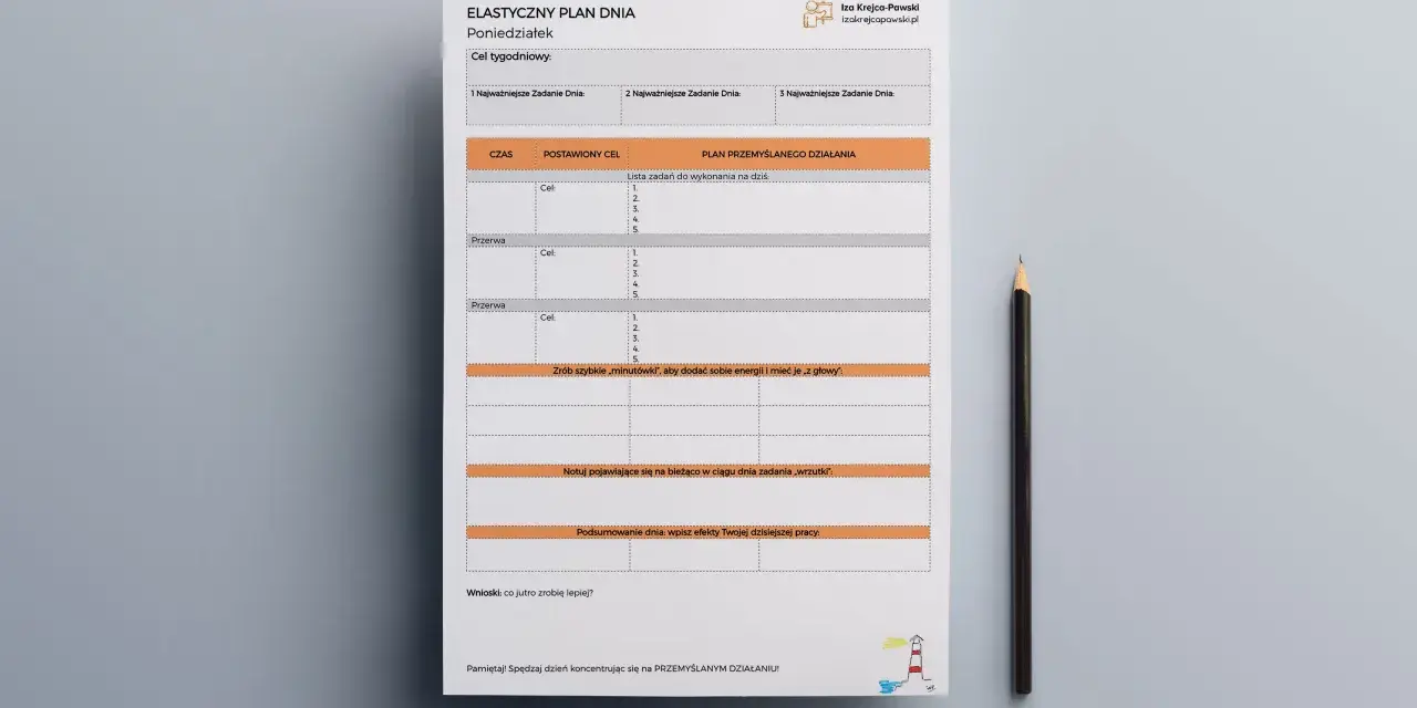 Elastyczny plan dnia na poniedziałek, z miejscem na cele, zadania i refleksje. Pomaga w planowaniu dnia.