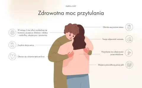 Dzień przytulania to idealna okazja, by poczuć zdrowotną moc bliskości. Przytulanie obniża stres, wzmacnia odporność i poprawia pracę jelit.