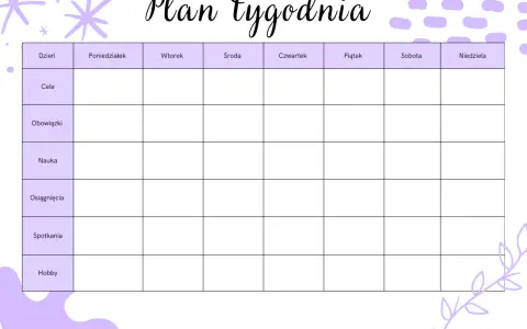 Tabela do planowania tygodnia z kategoriami: Cele, Obowiązki, Nauka, Osiągnięcia, Spotkania, Hobby.