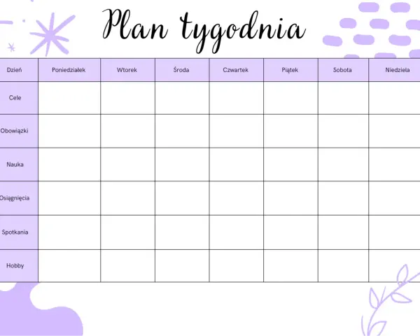 Tabela do planowania tygodnia z kategoriami: Cele, Obowiązki, Nauka, Osiągnięcia, Spotkania, Hobby.