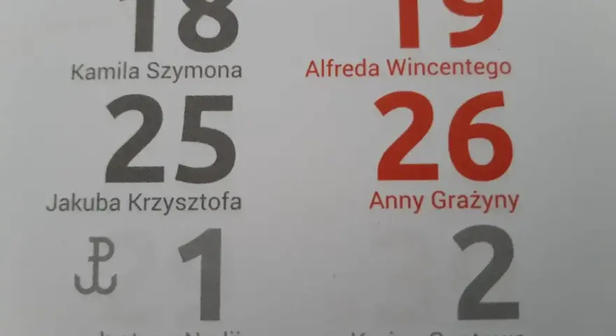 Imieniny Tadeusza wypadają 18-go, 19-go, 25-go, 26-go. Kalendarz przypomina o imieninach.