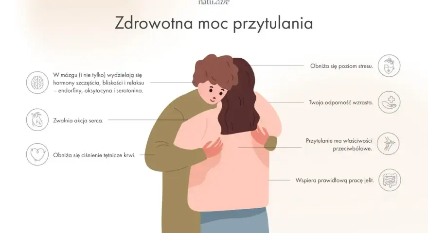 Dzień przytulania to idealna okazja, by poczuć zdrowotną moc bliskości. Przytulanie obniża stres, wzmacnia odporność i poprawia pracę jelit.